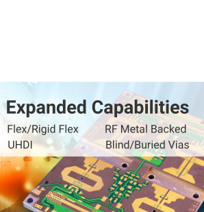 2024 Expanded Capabilities